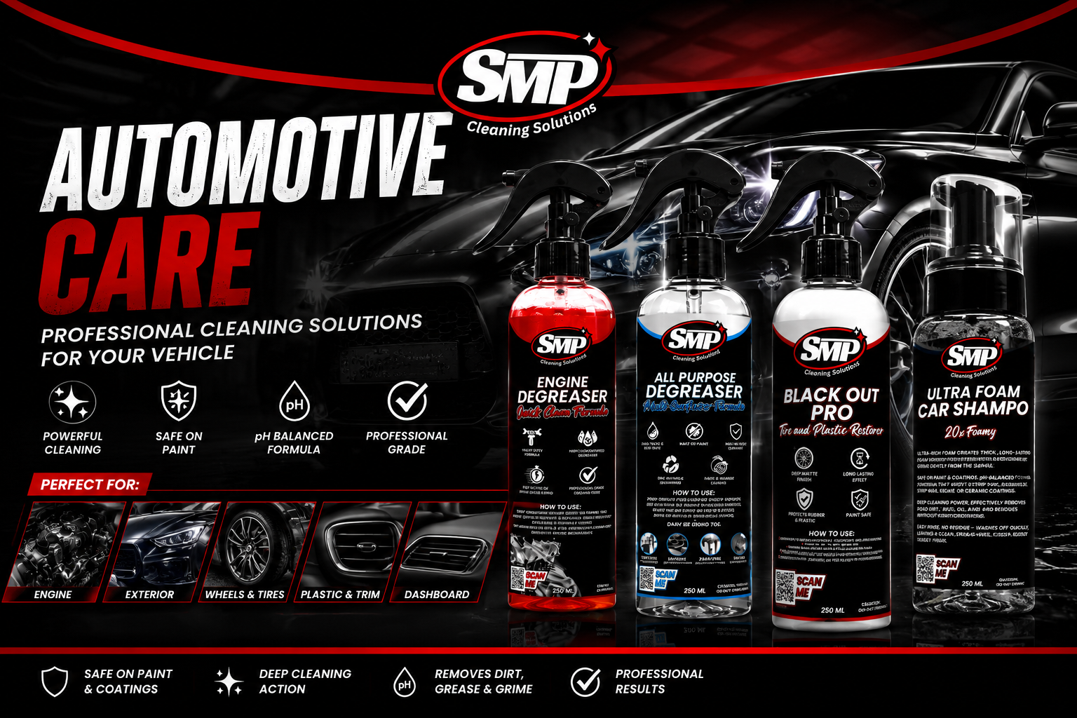 SMP Automotive Care – Saab Moto Parts